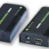 Amplificatore/Splitter HDMI tramite rete IP