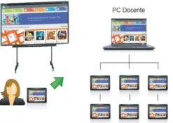 CampusClass Pro Rete Didattica Software - 1 docente + 15 studenti