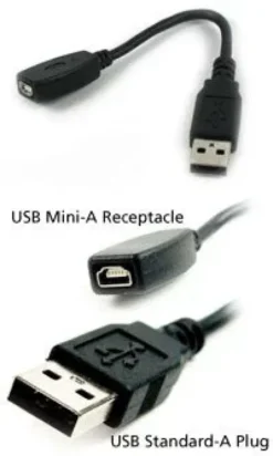 Convertitore da Mini USB a USB per Easy Temp/Easy Link