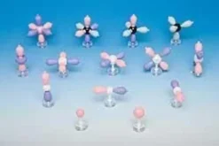 Kit di orbitali atomici