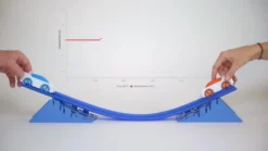 Kit scientifico digitale - sensore di Forza g