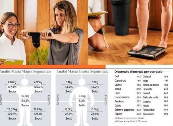 Laboratorio Sport e Stili di Vita