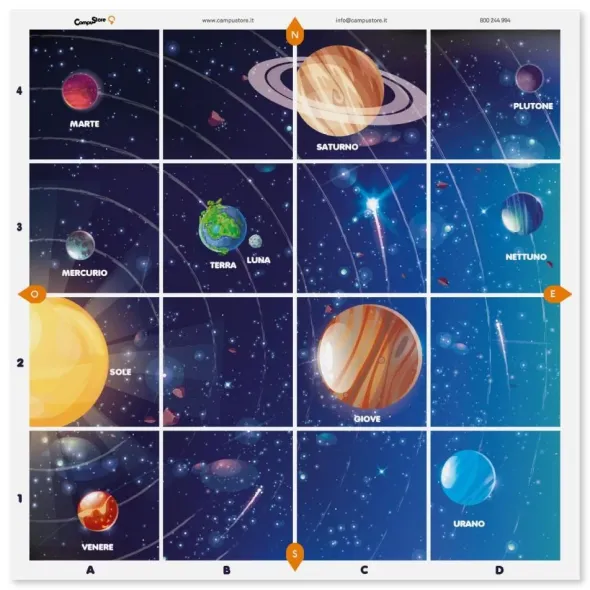 Matatalab Mappa universo