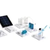 Pacchetto per la sperimentazione sulle energie rinnovabili