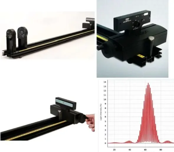 PASCO Interference and Diffraction - Wireless EX-5645