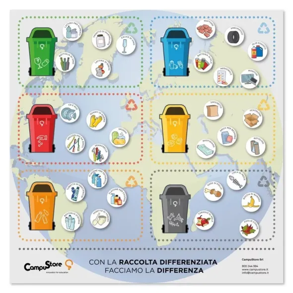 Raccolta differenziata - pannello didattico con 30 elementi magnetici
