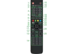 Remote Control Telecomando per monitor NovoTouch