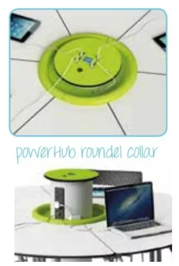 Rondella per PowerHub Zioxi, colore Verde diam. 46 cm (collare per HUB)