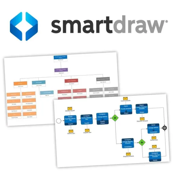 SmartDraw 2010 5 PACK EDU