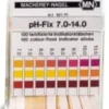 Strisce per test indicatori del pH 7-14